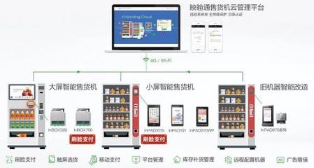 便利“蜂”接踵而至，刷臉支付藍海何時至？解析刷臉支付解決方案